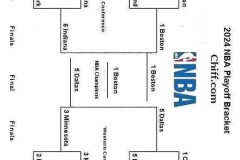 美媒为25年球星分档：约基奇独1档库里3档詹杜4档小卡5档哈登7档