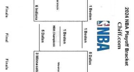 美媒为25年球星分档：约基奇独1档库里3档詹杜4档小卡5档哈登7档