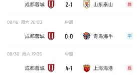 山东泰山必败！足协果断出手！麦麦提江携手顾春含吹罚“鲁沪战”