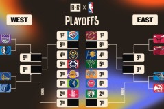 勇士新星库明加公开离队，与科尔矛盾激化内忧外患