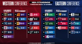 布克激励球队核心，新赛季目标明确，团队精神共创辉煌